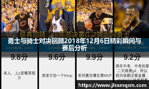 勇士与骑士对决回顾2018年12月6日精彩瞬间与赛后分析